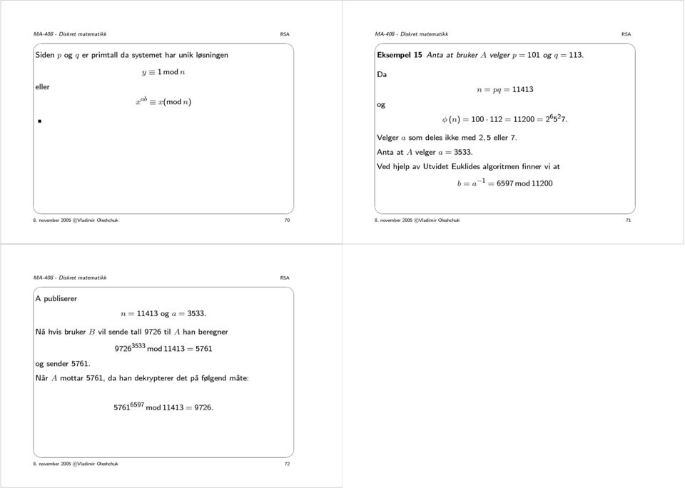 Ved hjelp av Utvidet Euklides algoritmen finner vi at b = a 1 = 6597 mod 11200 8. november 2005 c Vladimir Oleshchuk 70 8.