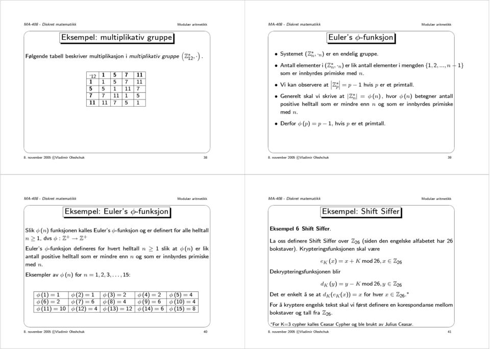 ..,n 1} som er innbyrdes primiske med n. Vi kan observere at Z p = p 1hvisp er et primtall.