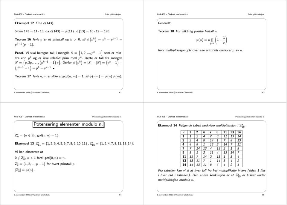 Dette er tall fra mengde S 0 = n p, 2p,..., ³ p k 1 1 p o.derforφ ³ p k = S S 0 = ³ p k 1 ³ p k 1 1 = p k p k 1. Teorem 18 For vilkårlig positiv heltall n φ (n) =n Q Ã 1 1!