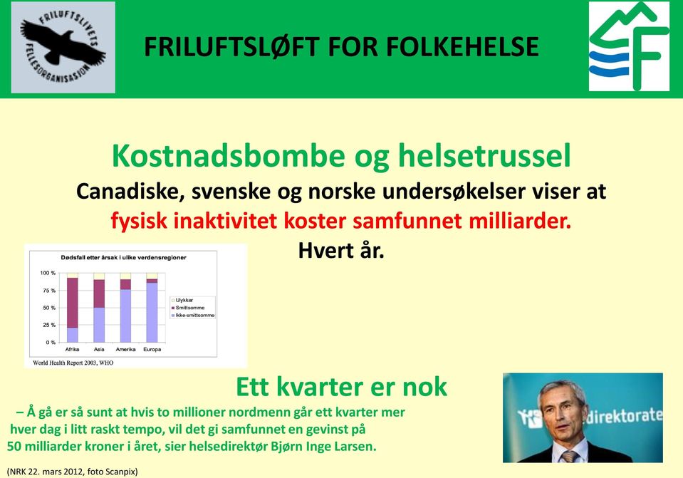 Ett kvarter er nok Å gå er så sunt at hvis to millioner nordmenn går ett kvarter mer hver dag i litt