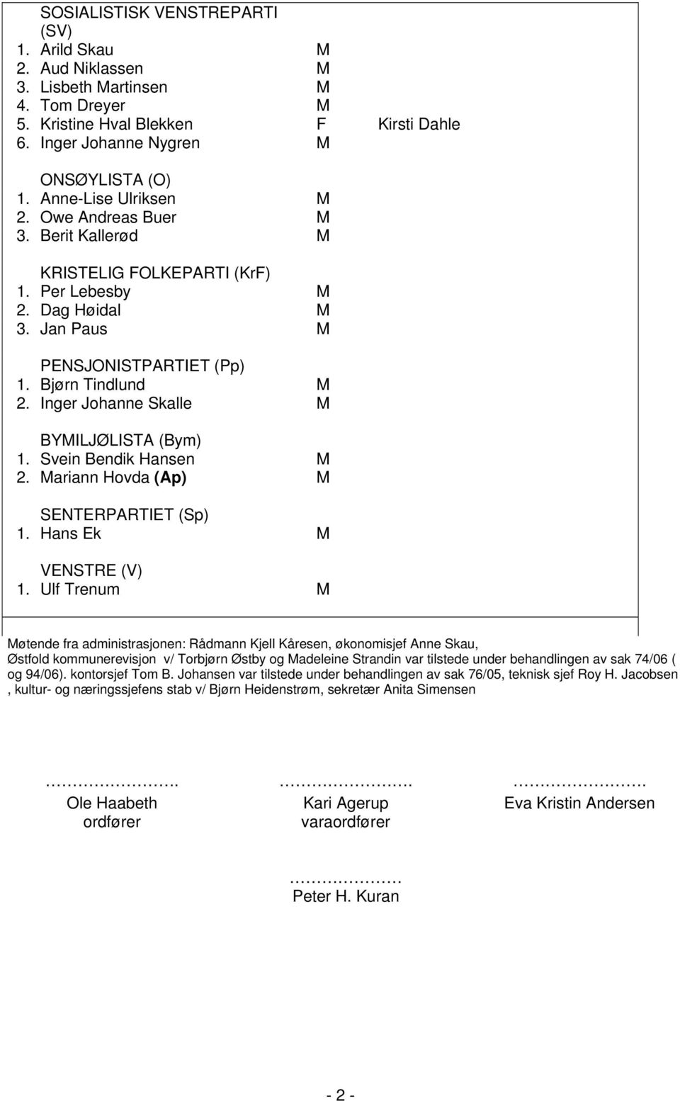 Inger Johanne Skalle M BYMILJØLISTA (Bym) 1. Svein Bendik Hansen M 2. Mariann Hovda (Ap) M SENTERPARTIET (Sp) 1. Hans Ek M VENSTRE (V) 1.