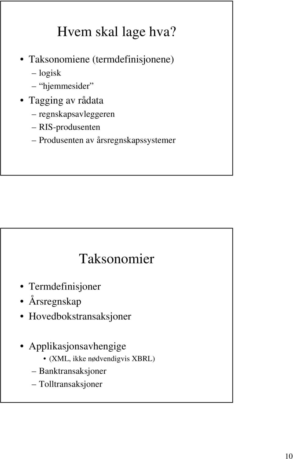 regnskapsavleggeren gg RIS-produsenten Produsenten av årsregnskapssystemer