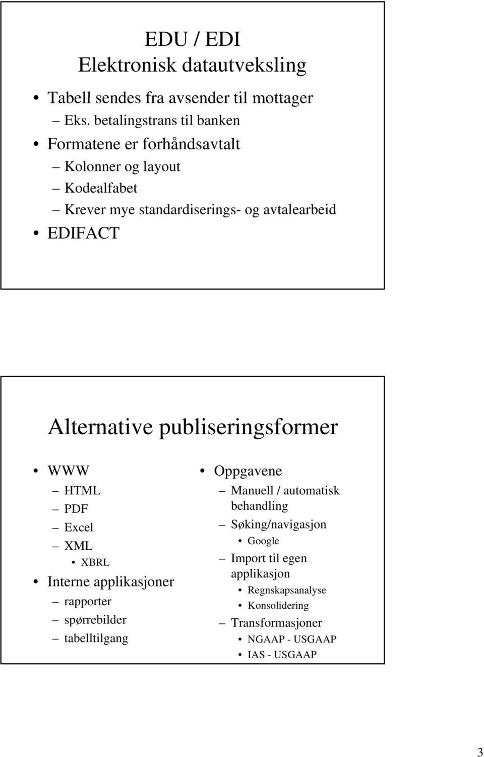 avtalearbeid EDIFACT Alternative publiseringsformer WWW HTML PDF Excel XML XBRL Interne applikasjoner rapporter spørrebilder