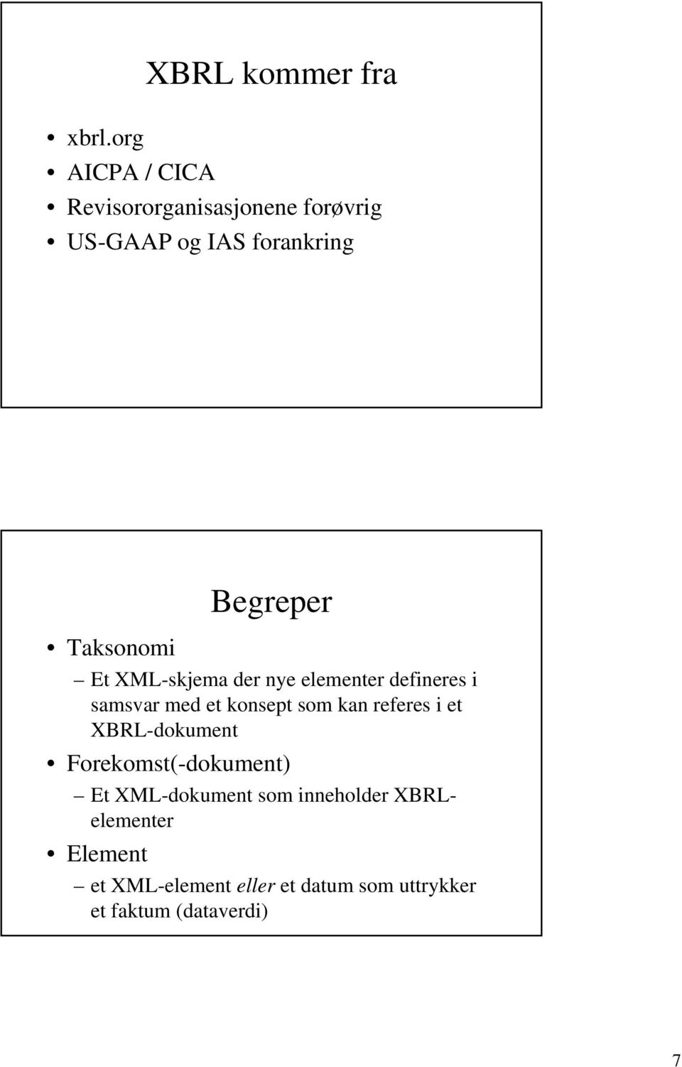 konsept som kan referes i et XBRL-dokument Forekomst(-dokument) Et XML-dokument som