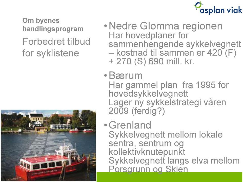 Bærum Har gammel plan fra 1995 for hovedsykkelvegnett Lager ny sykkelstrategi våren 2009 (ferdig?