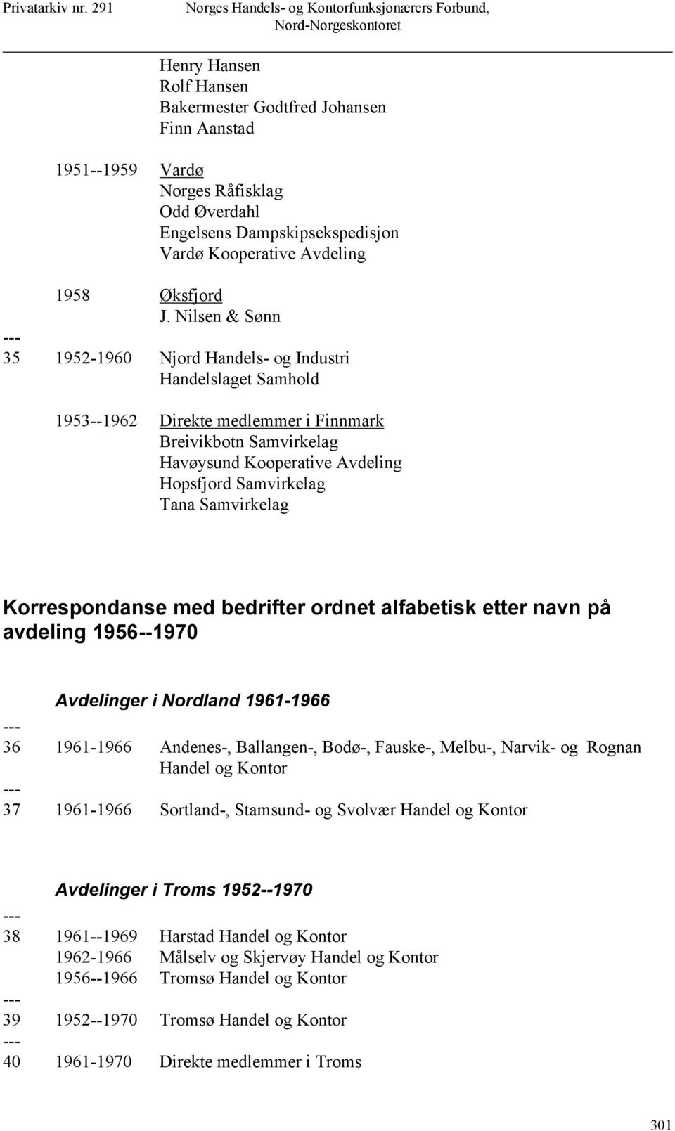 Samvirkelag Korrespondanse med bedrifter ordnet alfabetisk etter navn på avdeling 1956--1970 Avdelinger i Nordland 1961-1966 36 1961-1966 Andenes-, Ballangen-, Bodø-, Fauske-, Melbu-, Narvik- og