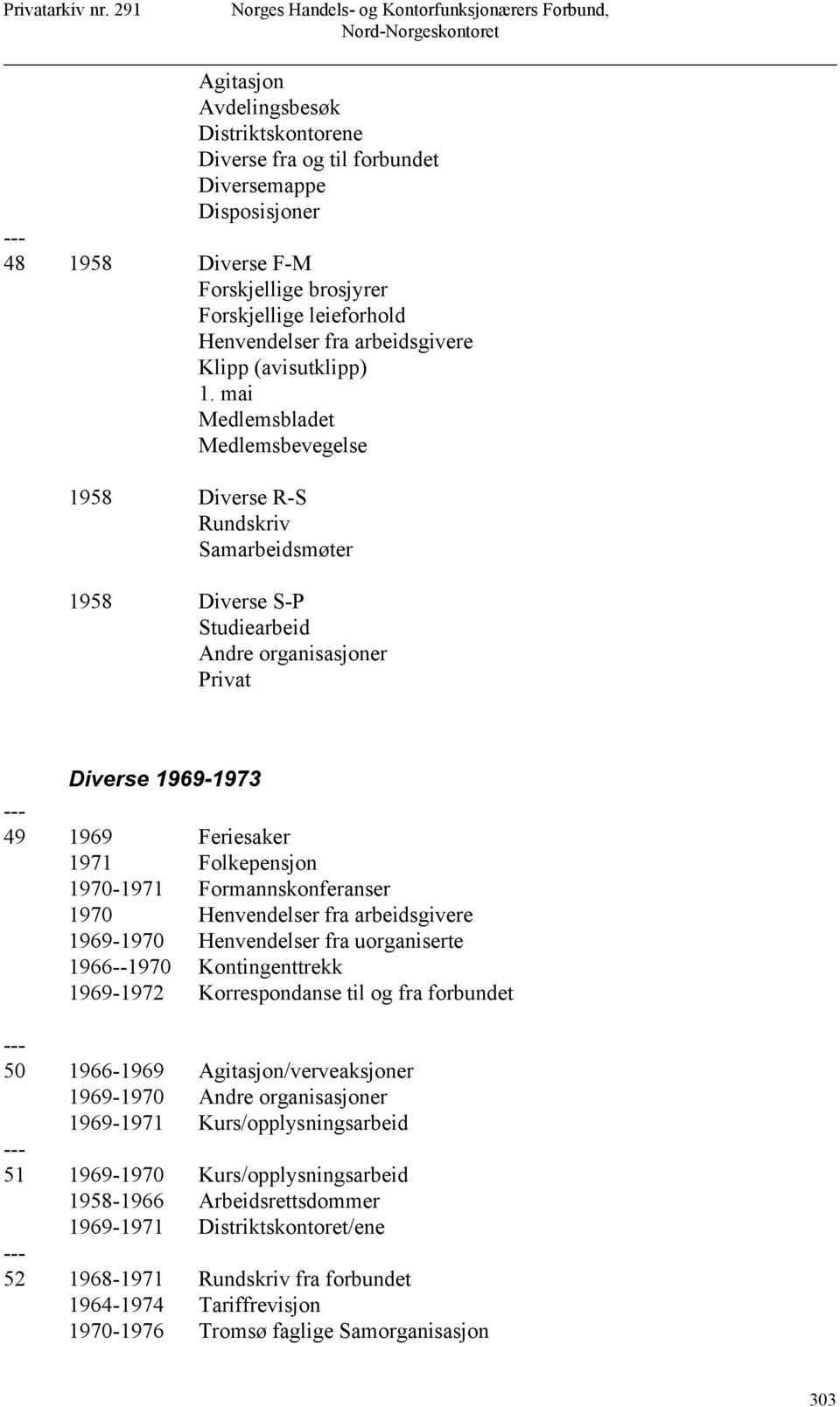 mai Medlemsbladet Medlemsbevegelse 1958 Diverse R-S Rundskriv Samarbeidsmøter 1958 Diverse S-P Studiearbeid Andre organisasjoner Privat Diverse 1969-1973 49 1969 Feriesaker 1971 Folkepensjon