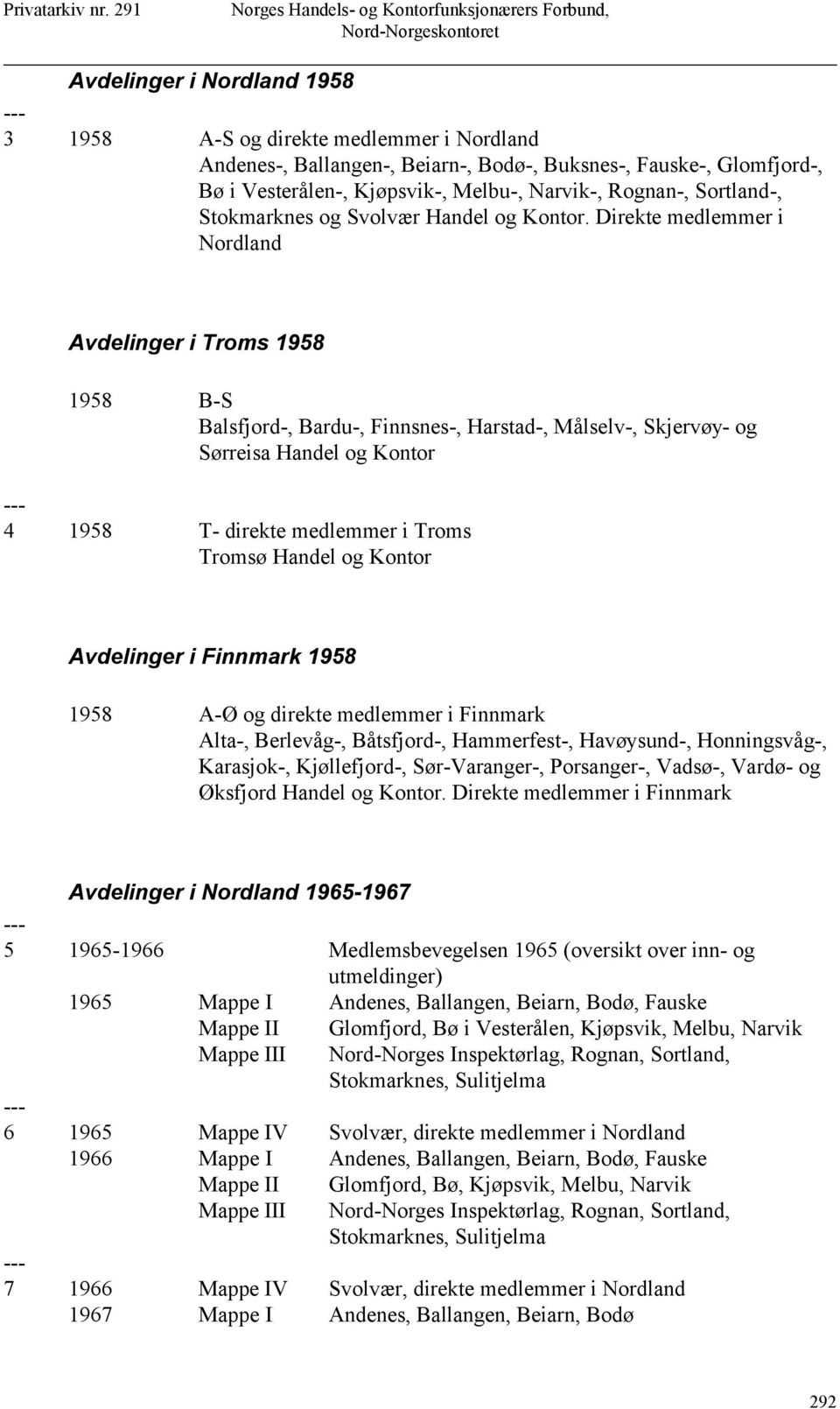 Direkte medlemmer i Nordland Avdelinger i Troms 1958 1958 B-S Balsfjord-, Bardu-, Finnsnes-, Harstad-, Målselv-, Skjervøy- og Sørreisa Handel og Kontor 4 1958 T- direkte medlemmer i Troms Tromsø