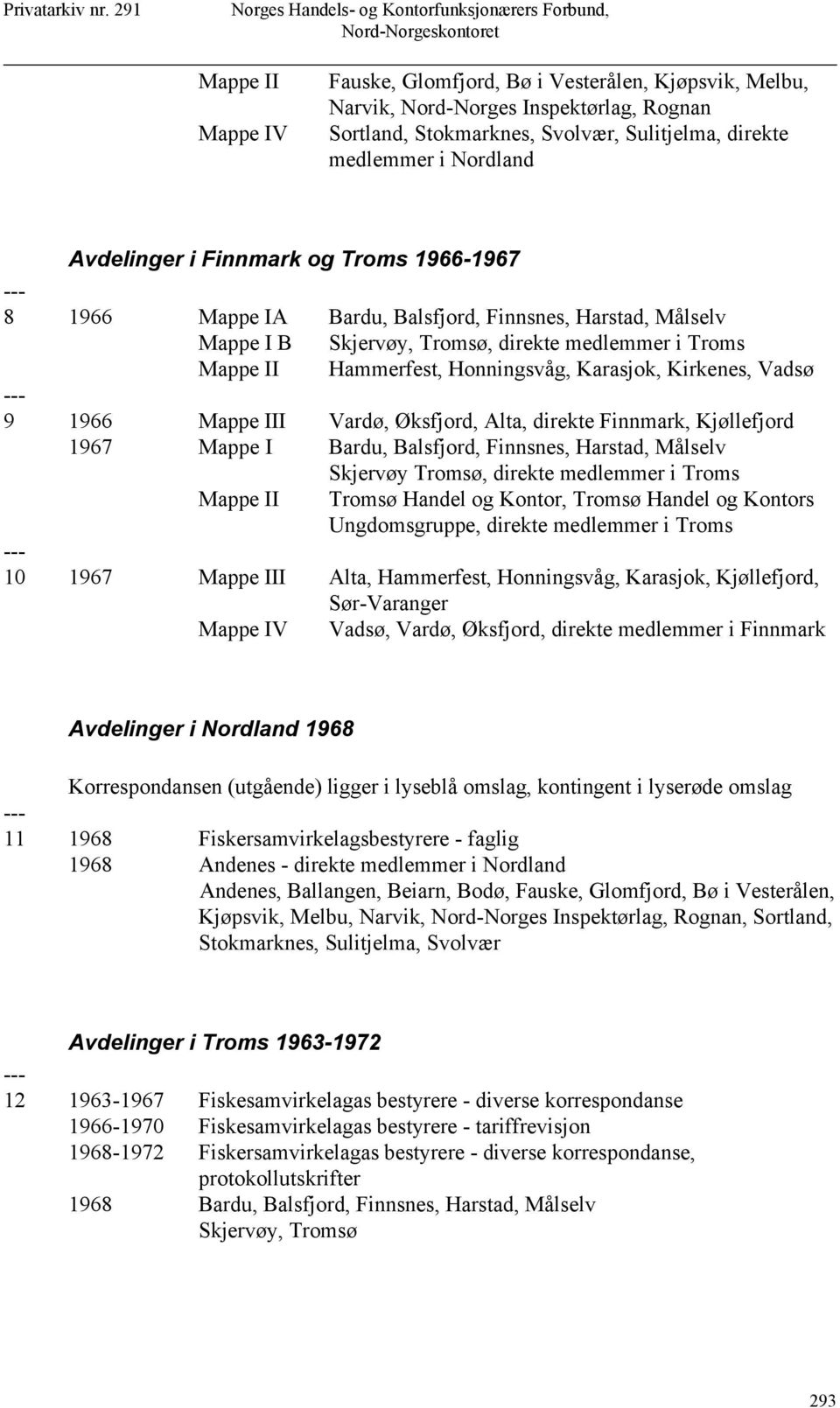 Vadsø 9 1966 Mappe III Vardø, Øksfjord, Alta, direkte Finnmark, Kjøllefjord 1967 Mappe I Bardu, Balsfjord, Finnsnes, Harstad, Målselv Skjervøy Tromsø, direkte medlemmer i Troms Mappe II Tromsø Handel