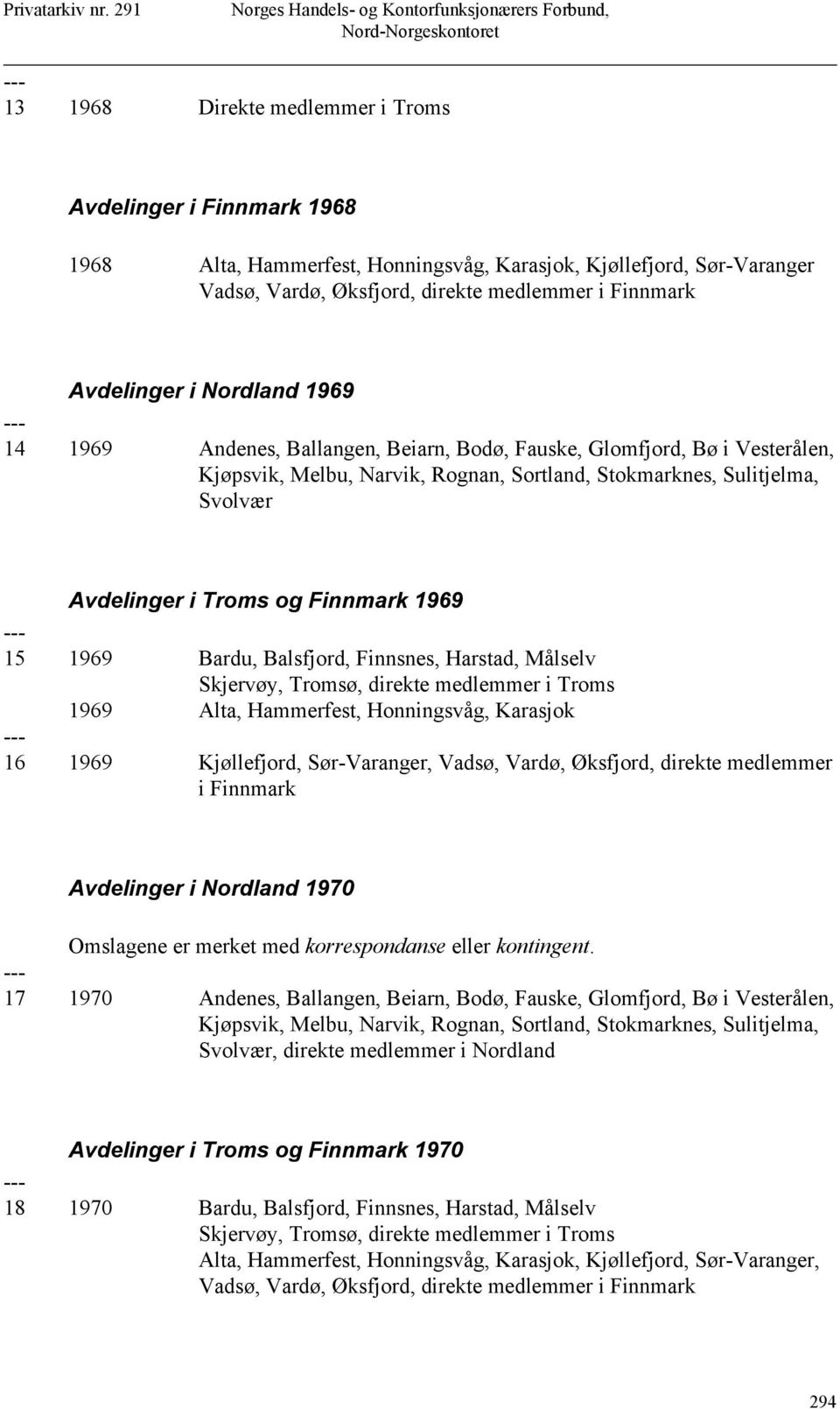 1969 15 1969 Bardu, Balsfjord, Finnsnes, Harstad, Målselv Skjervøy, Tromsø, direkte medlemmer i Troms 1969 Alta, Hammerfest, Honningsvåg, Karasjok 16 1969 Kjøllefjord, Sør-Varanger, Vadsø, Vardø,