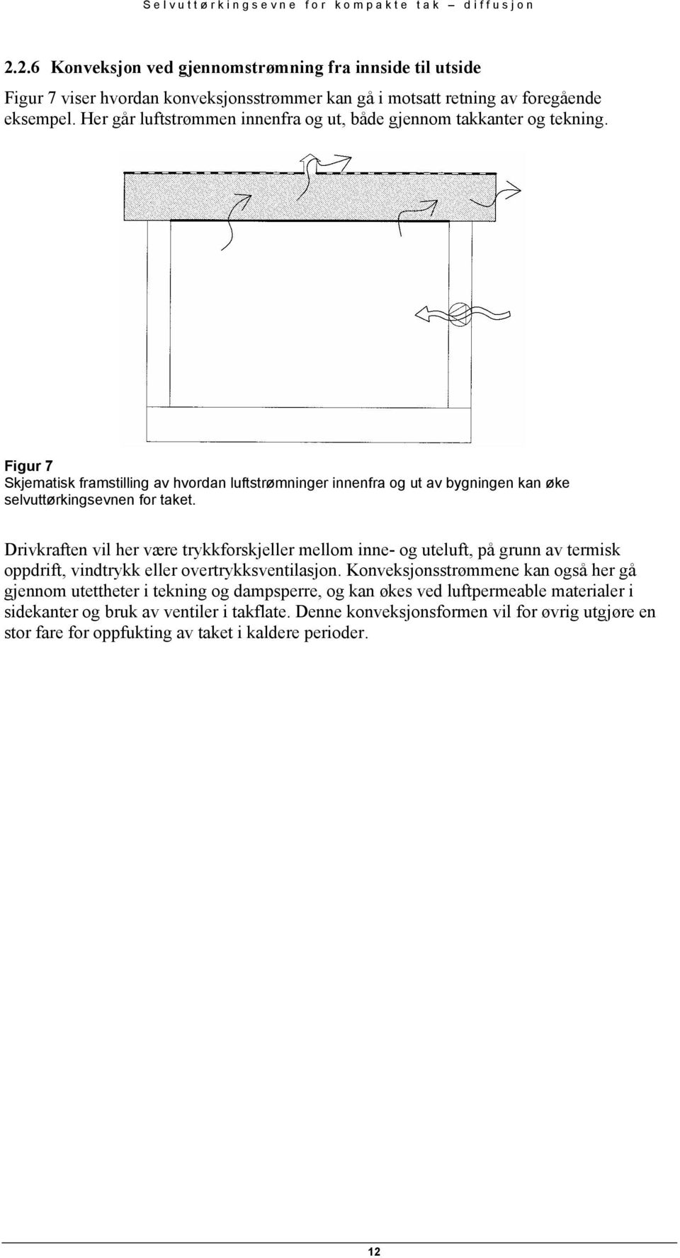 Figur 7 Skjematisk framstilling av hvordan luftstrømninger innenfra og ut av bygningen kan øke selvuttørkingsevnen for taket.