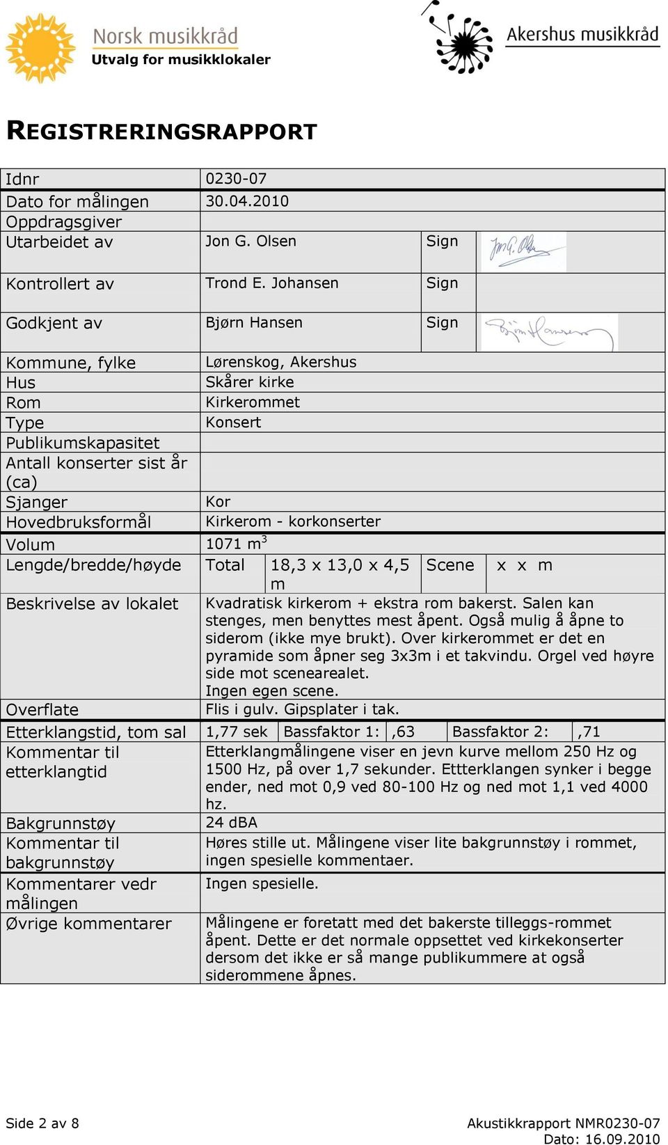 Hovedbruksformål Kirkerom - korkonserter Volum 1071 m 3 Lengde/bredde/høyde Total 18,3 x 13,0 x 4,5 Scene x x m m Beskrivelse av lokalet Kvadratisk kirkerom + ekstra rom bakerst.