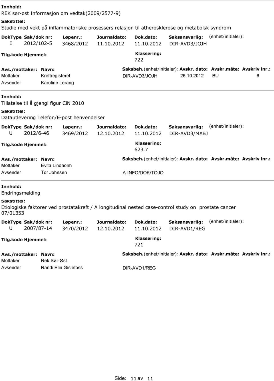 2012 B 6 Karoline Lerang Tillatelse til å gjengi figur CiN 2010 Datautlevering Telefon/E-post henvendelser 2012/6-46 3469/2012 12.10.2012 DR-AVD3/MABJ 623.