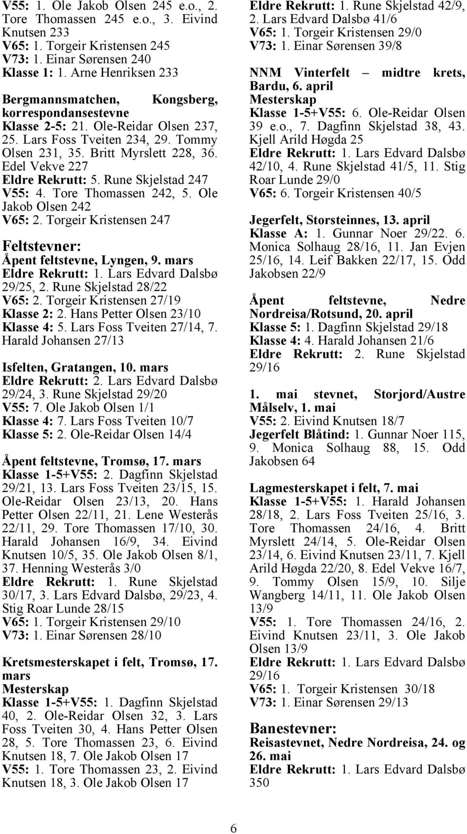 Edel Vekve 227 Eldre Rekrutt: 5. Rune Skjelstad 247 V55: 4. Tore Thomassen 242, 5. Ole Jakob Olsen 242 V65: 2. Torgeir Kristensen 247 Feltstevner: Åpent feltstevne, Lyngen, 9. mars 29/25, 2.