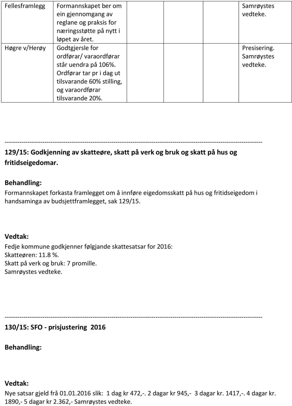 Formannskapet forkasta framlegget om å innføre eigedomsskatt på hus og fritidseigedom i handsaminga av budsjettframlegget, sak 129/15.