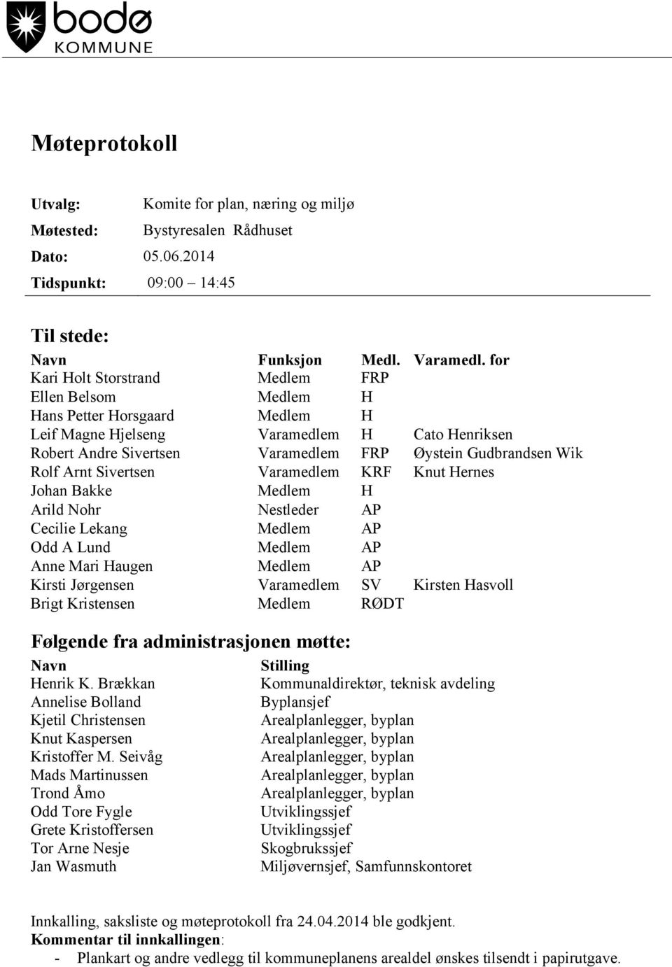 Rolf Arnt Sivertsen Varamedlem KRF Knut Hernes Johan Bakke Medlem H Arild Nohr Nestleder AP Cecilie Lekang Medlem AP Odd A Lund Medlem AP Anne Mari Haugen Medlem AP Kirsti Jørgensen Varamedlem SV