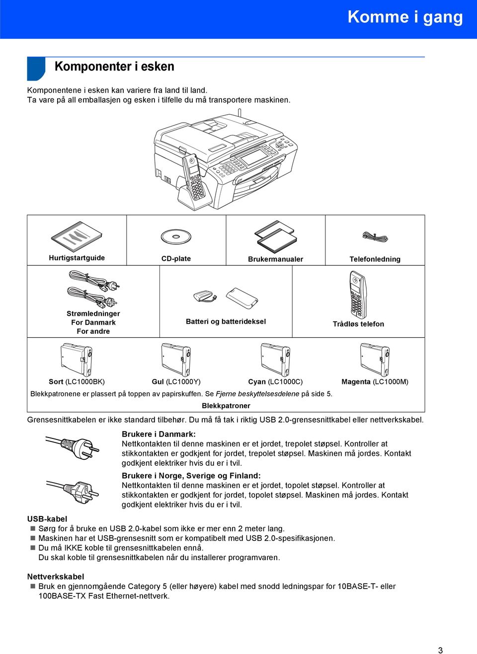 Blekkpatronene er plassert på toppen av papirskuffen. Se Fjerne beskyttelsesdelene på side 5. Blekkpatroner Grensesnittkabelen er ikke standard tilbehør. Du må få tak i riktig USB 2.