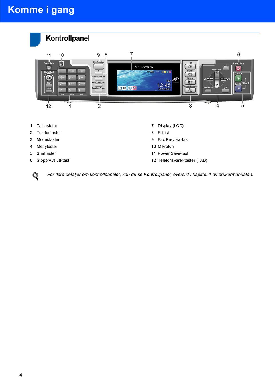 2007 1 Talltastatur 2 Telefontaster 3 Modustaster 4 Menytaster 5 Starttaster 6