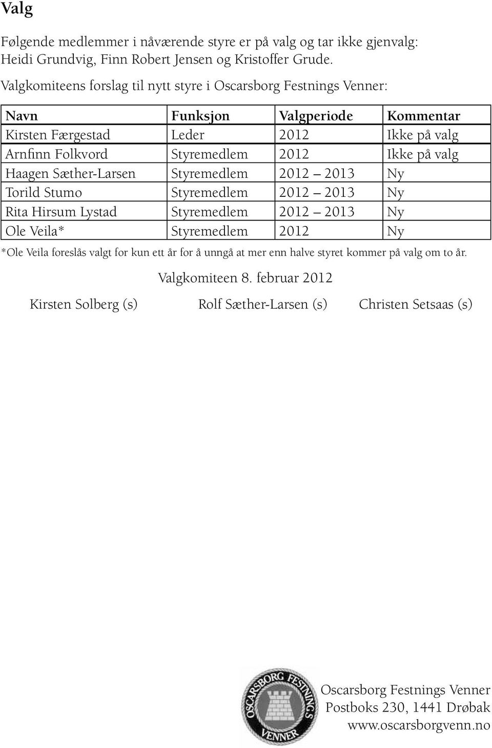 valg Haagen Sæther-Larsen Styremedlem 2012 2013 Ny Torild Stumo Styremedlem 2012 2013 Ny Rita Hirsum Lystad Styremedlem 2012 2013 Ny Ole Veila* Styremedlem 2012 Ny *Ole Veila foreslås