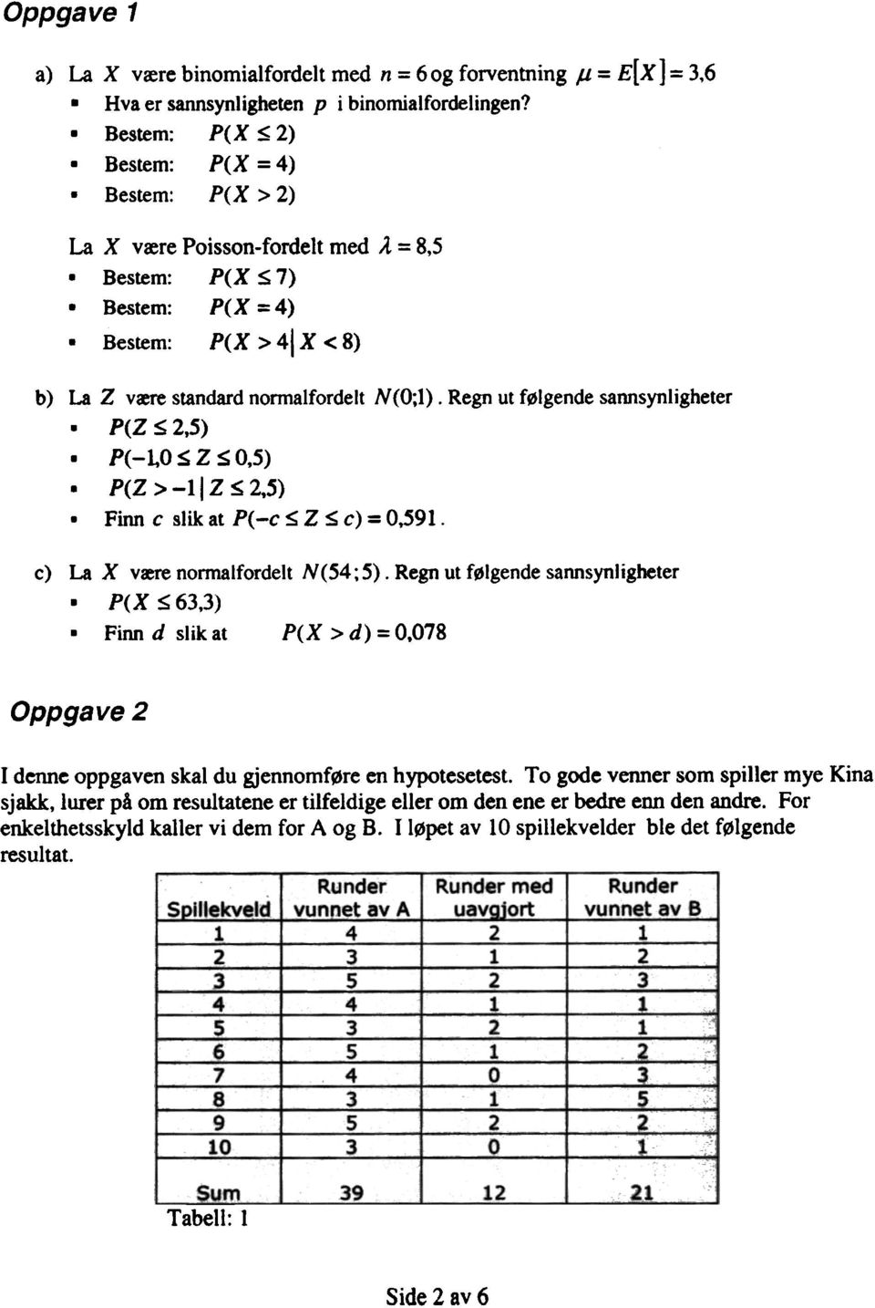 s:,5) P( -lo.s: Z.s: 0,5) P(Z > -II Z.s:.5). Finn c slikat P(-c.s:Z.s:c)=0,59. c) La X v normalfordelt N(54;5). Regn ut f0gende sannsynligheter. P(X 63,3).