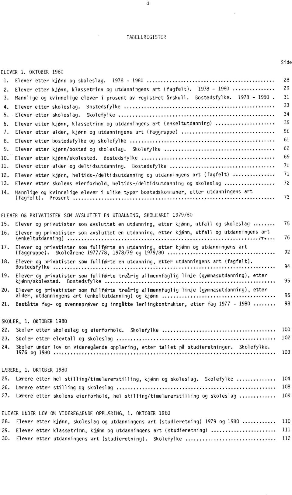 Elever etter kjønn, klassetrinn og utdanningens art (enkeltutdanning) 35 7. Elever etter alder, kjønn og utdanningens art (faggruppe) 56 8. Elever etter bostedsfylke og skolefylke 61 9.