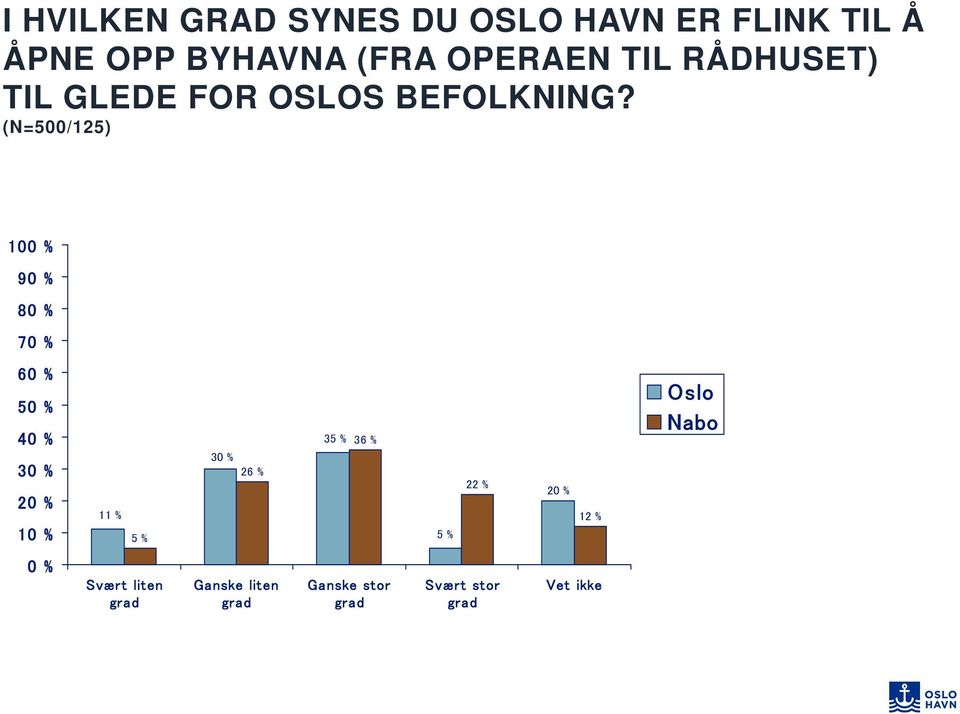 BEFOLKNING?