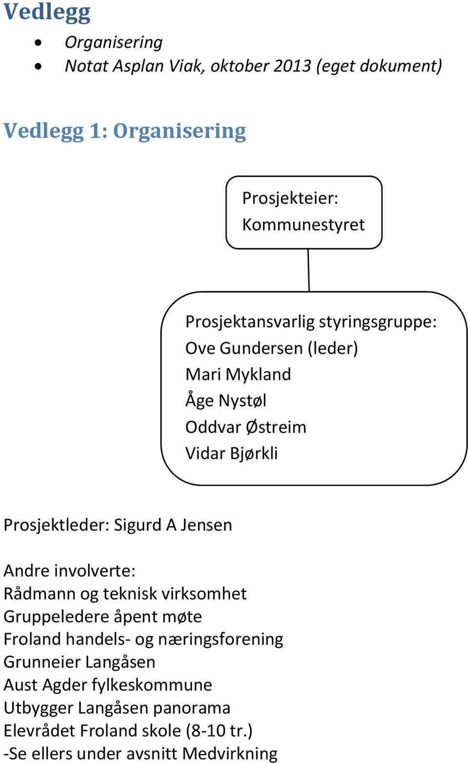 Sigurd A Jensen Andre involverte: Rådmann og teknisk virksomhet Gruppeledere åpent møte Froland handels- og næringsforening