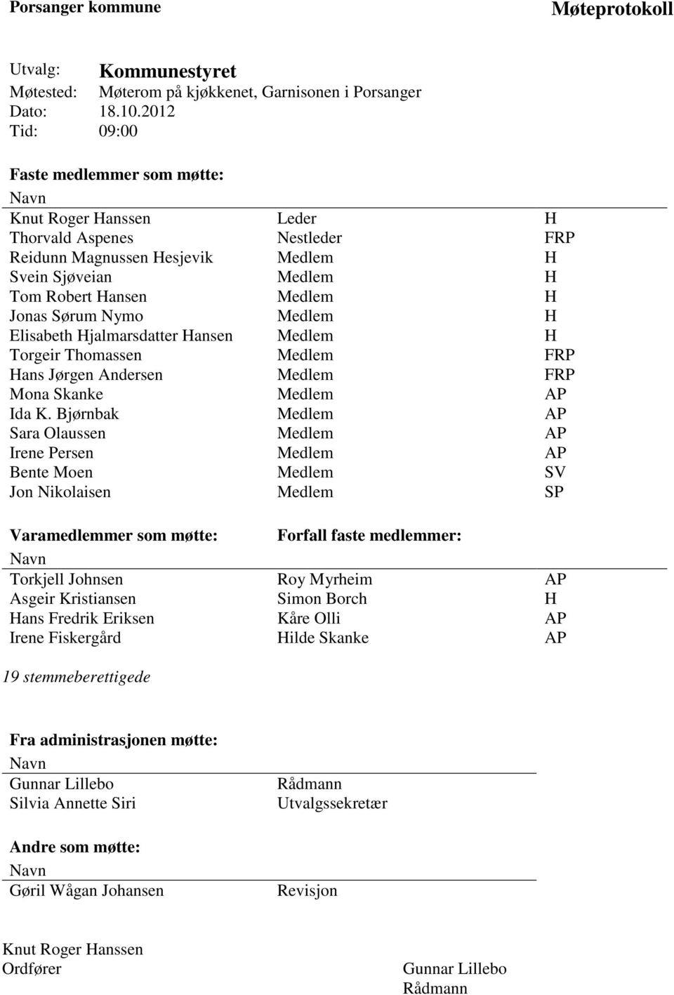 Sørum Nymo Medlem H Elisabeth Hjalmarsdatter Hansen Medlem H Torgeir Thomassen Medlem FRP Hans Jørgen Andersen Medlem FRP Mona Skanke Medlem AP Ida K.