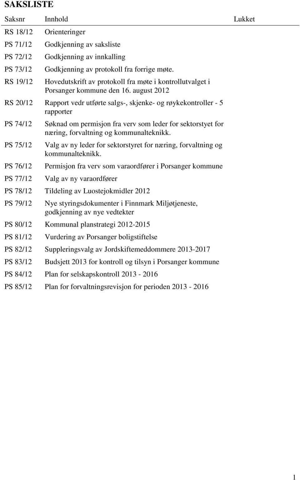 august 2012 RS 20/12 Rapport vedr utførte salgs-, skjenke- og røykekontroller - 5 rapporter PS 74/12 PS 75/12 PS 76/12 PS 77/12 Søknad om permisjon fra verv som leder for sektorstyet for næring,