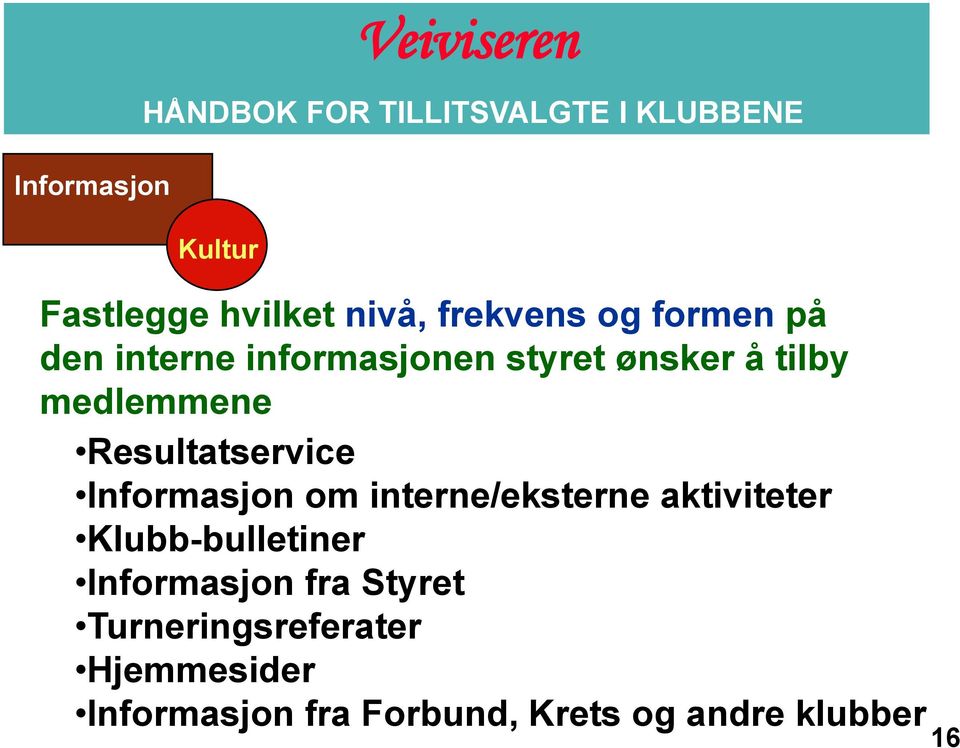 Resultatservice om interne/eksterne aktiviteter Klubb-bulletiner