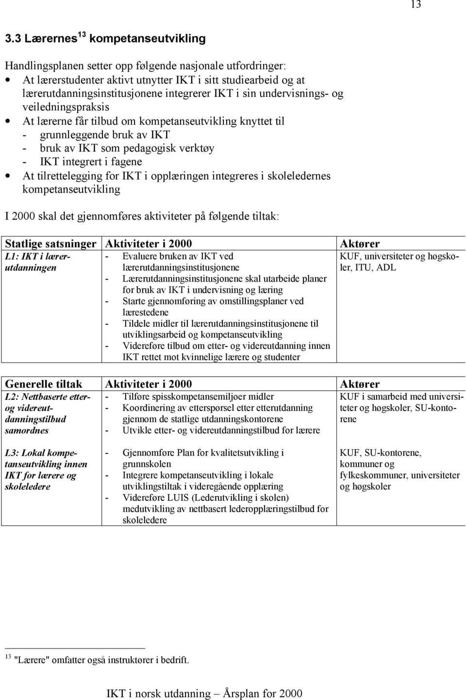 fagene At tilrettelegging for IKT i opplæringen integreres i skoleledernes kompetanseutvikling I 2000 skal det gjennomføres aktiviteter på følgende tiltak: Statlige satsninger Aktiviteter i 2000 L1: