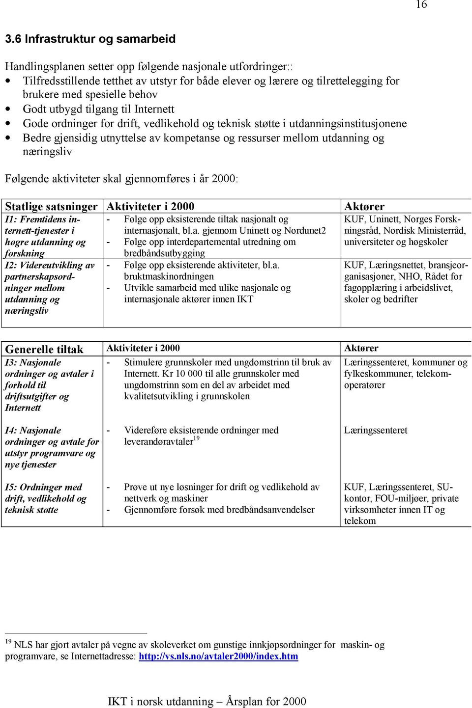 utdanning og næringsliv Følgende aktiviteter skal gjennomføres i år 2000: Statlige satsninger Aktiviteter i 2000 I1: Fremtidens internett-tjenester i høgre utdanning og forskning bredbåndsutbygging