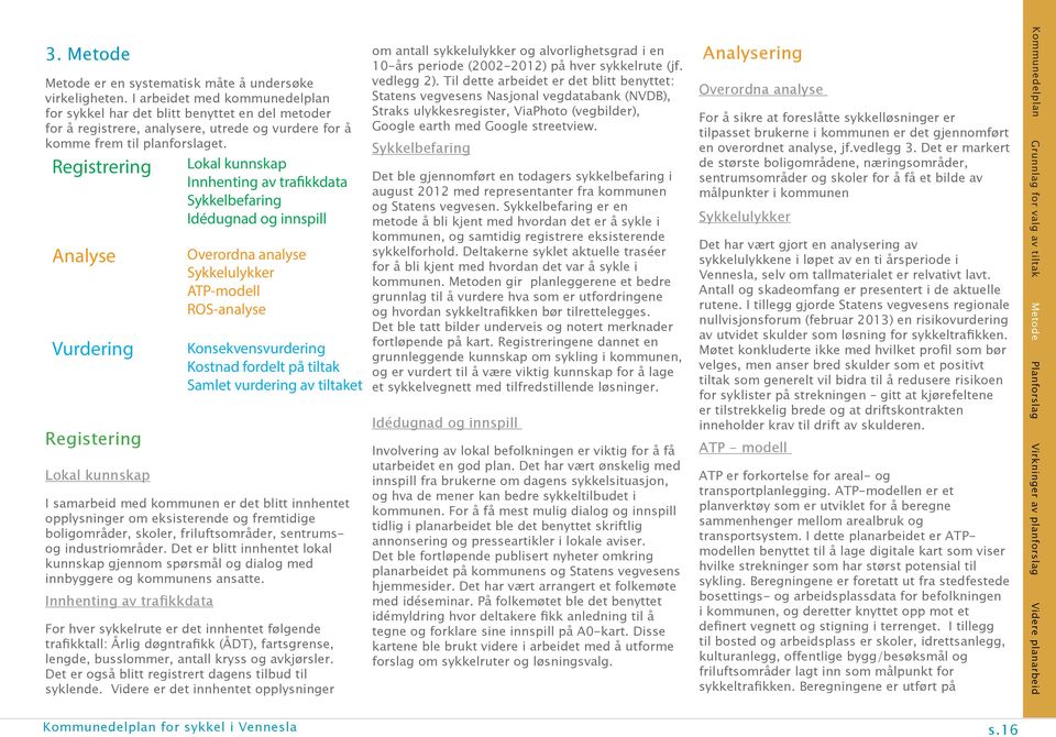 Registrering Analyse Vurdering Registering Lokal kunnskap Lokal kunnskap Innhenting av trafikkdata Sykkelbefaring Idédugnad og innspill Overordna analyse Sykkelulykker ATP-modell ROS-analyse