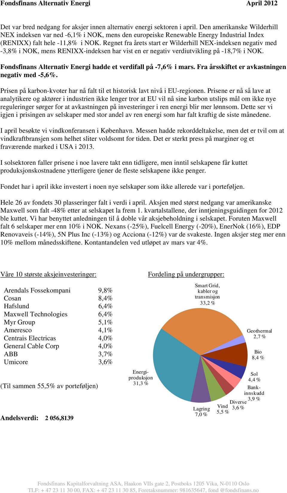 Regnet fra årets start er Wilderhill NEX-indeksen negativ med -3,8% i NOK, mens RENIXX-indeksen har vist en er negativ verdiutvikling på -18,7% i NOK.