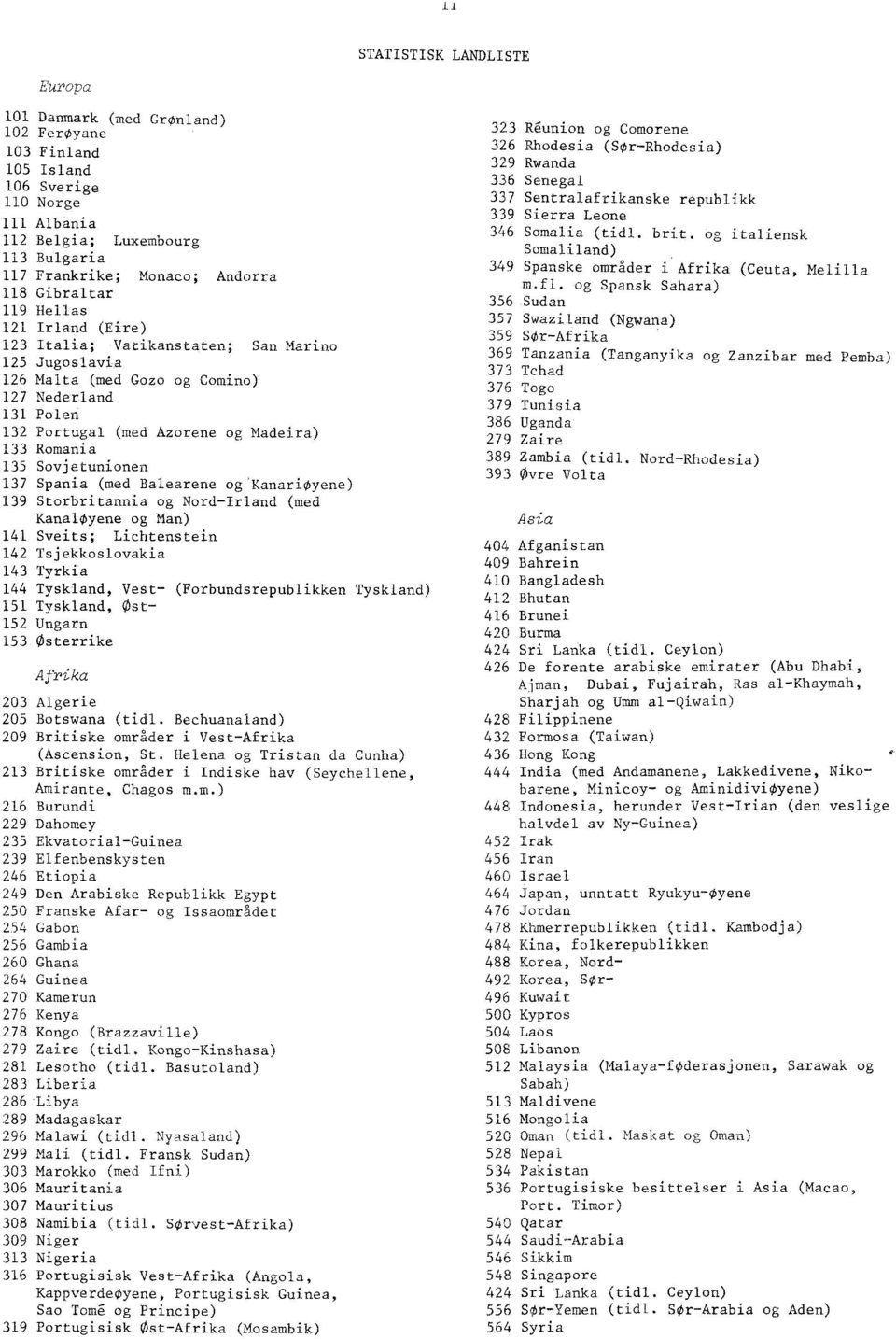 135 Sovjetunionen 137 Spania (med Balearene og Kanariøyene) 139 Storbritannia og Nord-Irland (med KanalOyene og Man) 141 Sveits; Lichtenstein 142 Tsjekkoslovakia 143 Tyrkia 144 Tyskland, Vest-