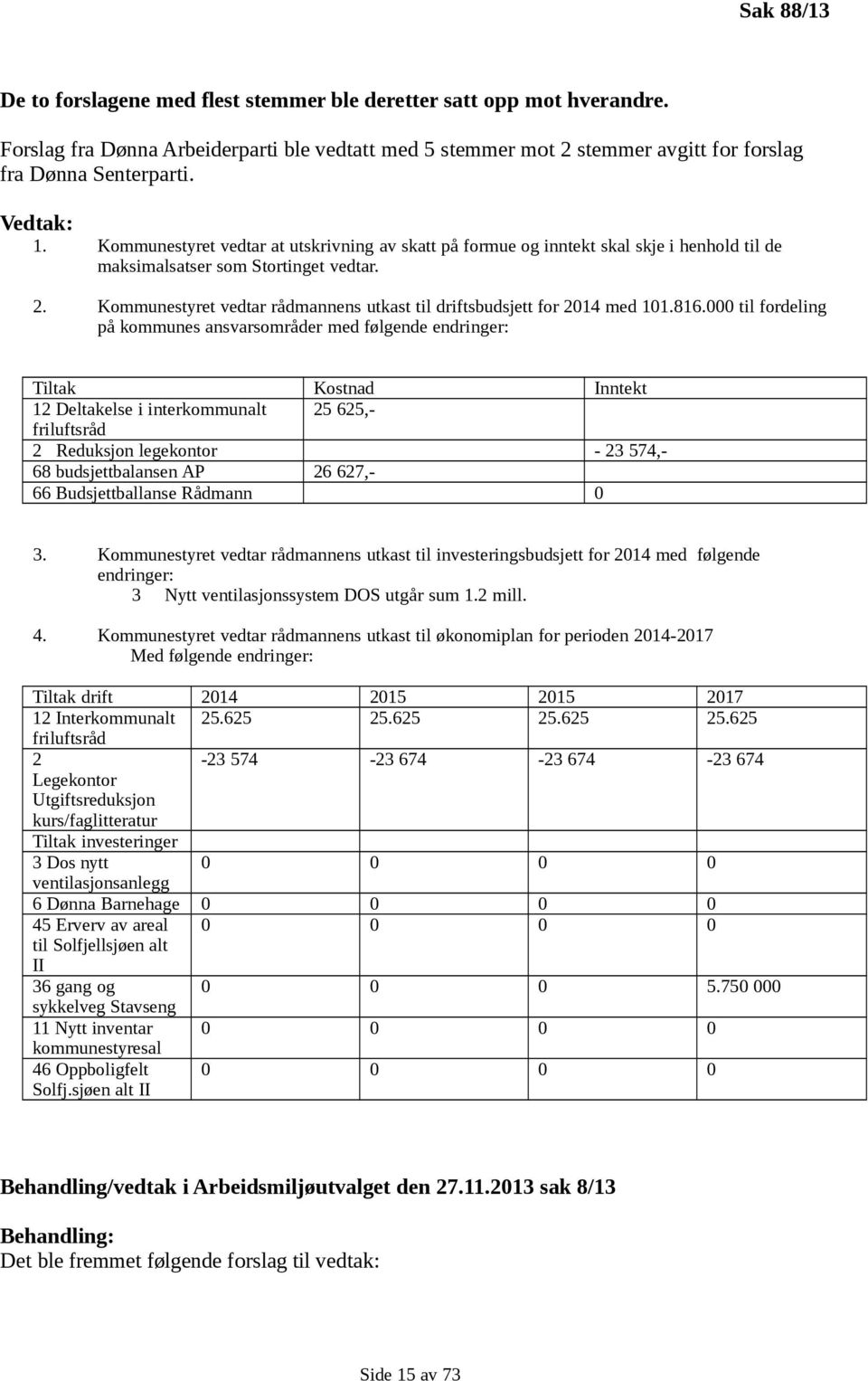 Kommunestyret vedtar rådmannens utkast til driftsbudsjett for 2014 med 101.816.