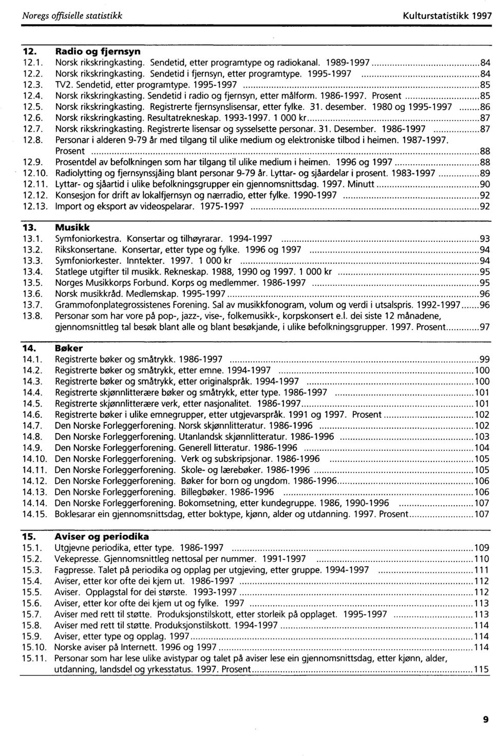 31. desember. 1980 og 1995-1997 86 12.6. Norsk rikskringkasting. Resultatrekneskap. 1993-1997. 1 000 kr 87 12.7. Norsk rikskringkasting. Registrerte lisensar og sysselsette personar. 31. Desember.