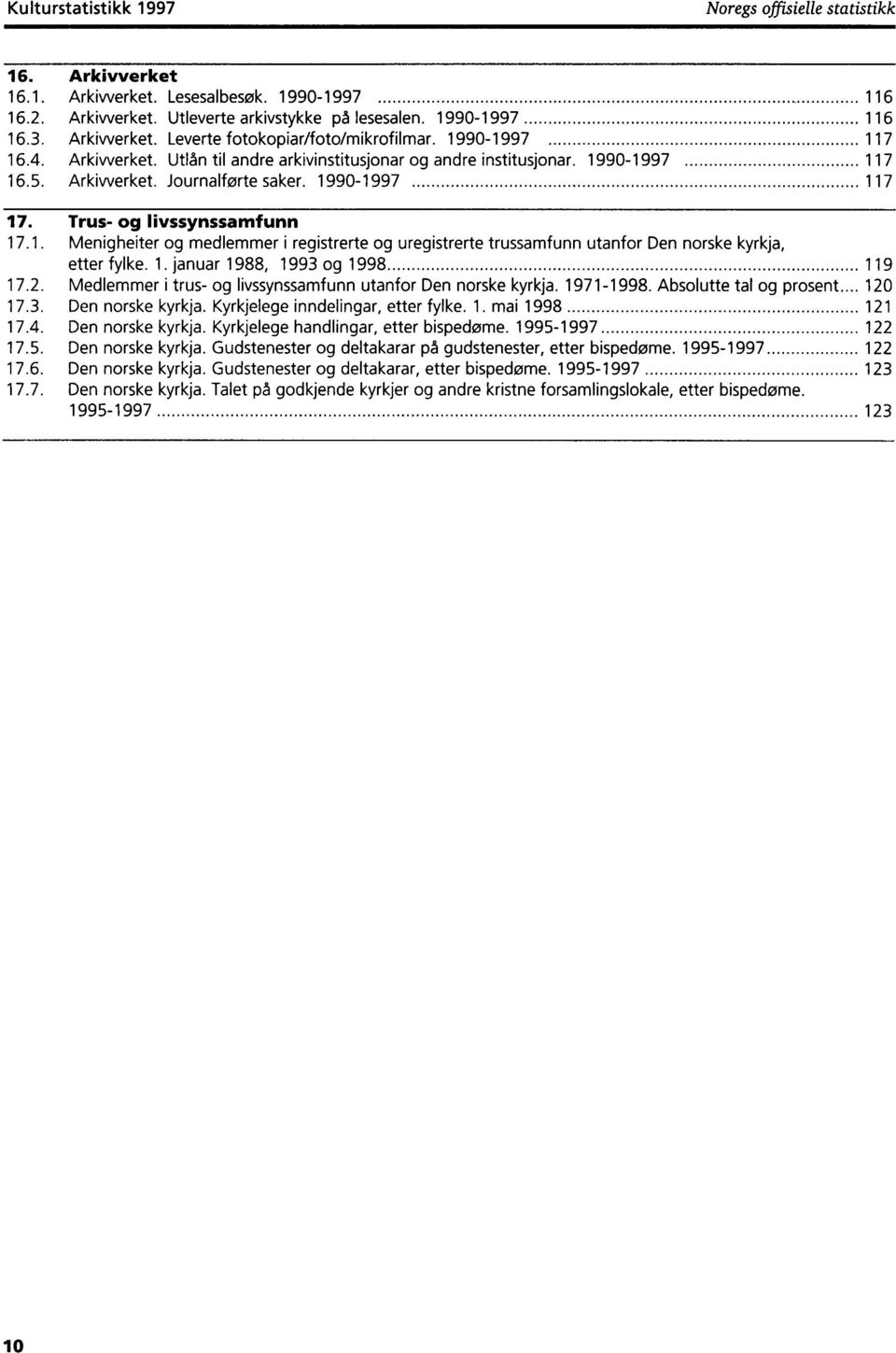 1990-1997 117 17. Trus- og livssynssamfunn 17.1. Menigheiter og medlemmer i registrerte og uregistrerte trussamfunn utanfor Den norske kyrkja, etter fylke. 1. januar 1988, 1993 og 1998 119 17.2.