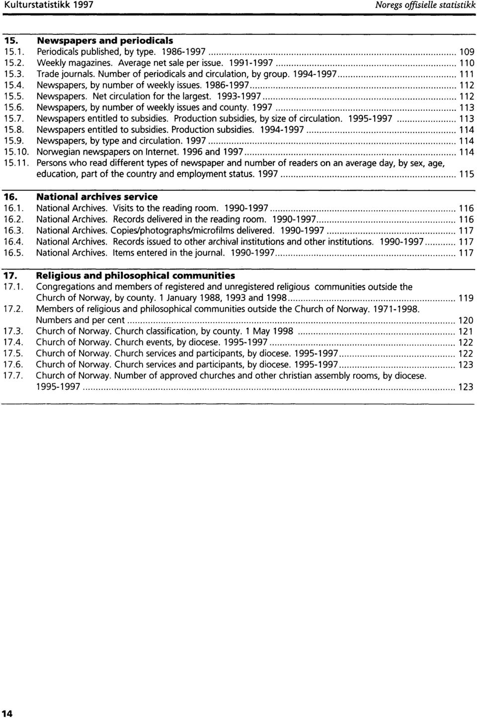 1 993-1 997 112 15.6. Newspapers, by number of weekly issues and county. 1997 113 15.7. Newspapers entitled to subsidies. Production subsidies, by size of circulation. 1 995-1 997 113 15.8.