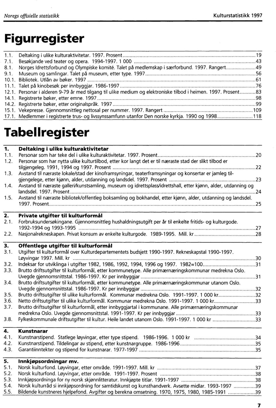 1986-1997 76 12.1. Personar i alderen 9-79 år med tilgang til ulike medium og elektroniske tilbod i heimen. 1997. Prosent 83 14.1. Registrerte broker, etter emne. 1997 98 14.2. Registrerte boker, etter originalspråk.