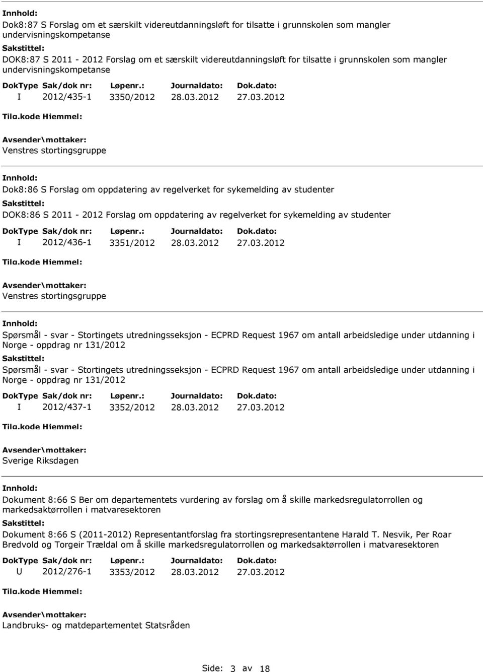 om oppdatering av regelverket for sykemelding av studenter 2012/436-1 3351/2012 Venstres stortingsgruppe Spørsmål - svar - Stortingets utredningsseksjon - ECPRD Request 1967 om antall arbeidsledige