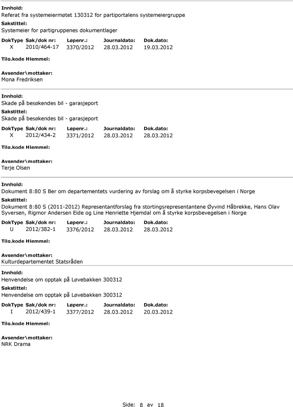 2012 Mona Fredriksen Skade på besøkendes bil - garasjeport Skade på besøkendes bil - garasjeport 2012/434-2 3371/2012 Terje Olsen Dokument 8:80 S Ber om departementets vurdering av forslag