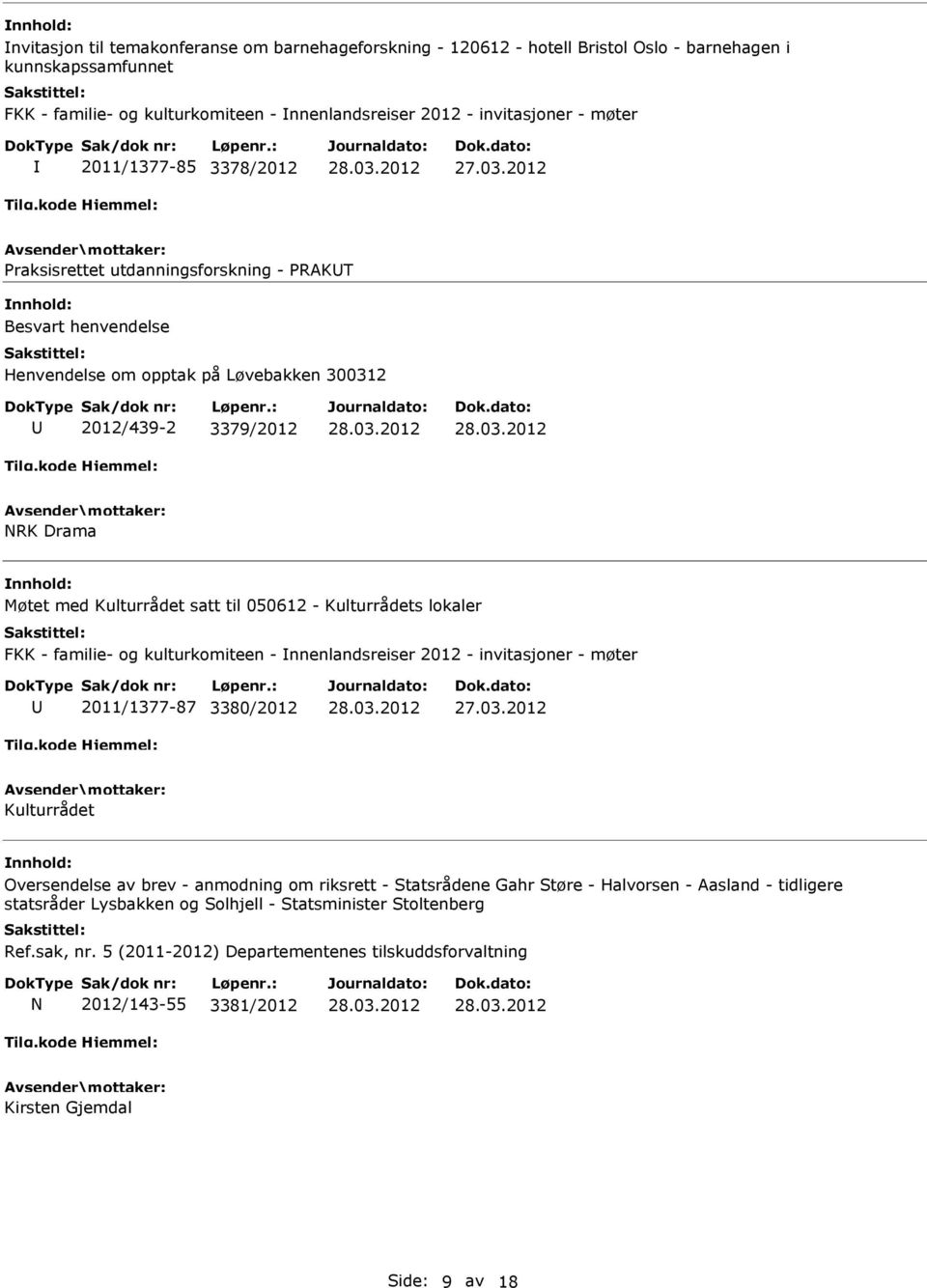 Kulturrådets lokaler FKK - familie- og kulturkomiteen - nnenlandsreiser 2012 - invitasjoner - møter 2011/1377-87 3380/2012 Kulturrådet Oversendelse av brev - anmodning om riksrett - Statsrådene Gahr