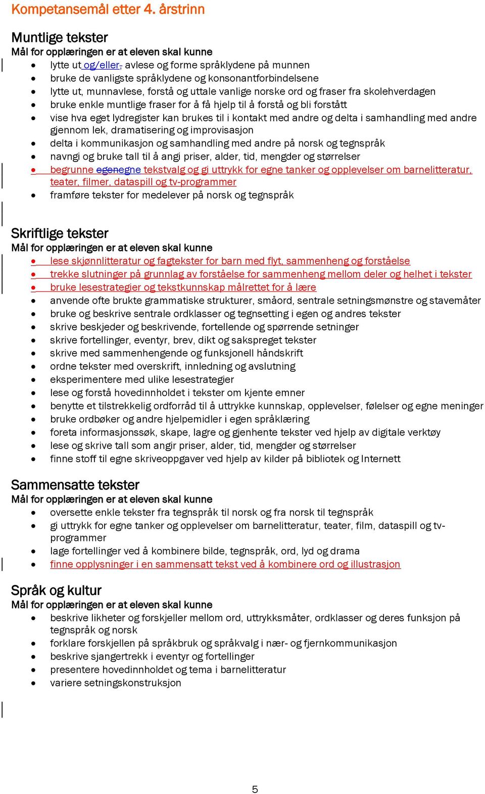 skolehverdagen bruke enkle muntlige fraser for å få hjelp til å forstå og bli forstått vise hva eget lydregister kan brukes til i kontakt med andre og delta i samhandling med andre gjennom lek,