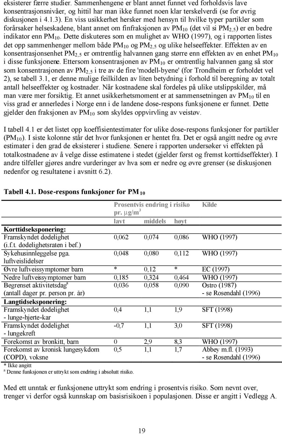 Dette diskuteres som en mulighet av WHO (1997), og i rapporten listes det opp sammenhenger mellom både PM 10 og PM 2,5 og ulike helseeffekter.