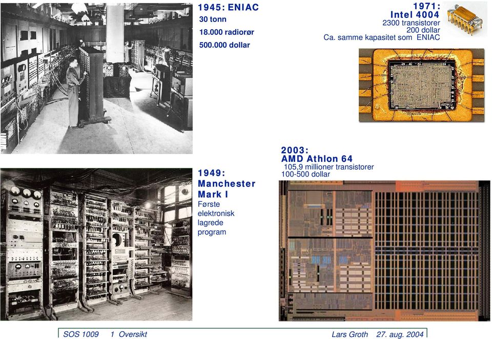 samme kapasitet som ENIAC 1949: Manchester Mark I Første