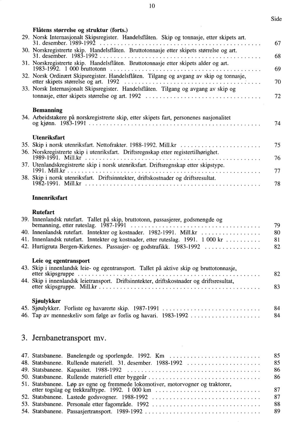 Norsk Ordinært Skipsregister. Handelsflåten. Tilgang og avgang av skip og tonnasje, etter skipets størrelse og art. 1992 70 33. Norsk Internasjonalt Skipsregister. Handelsflåten. Tilgang og avgang av skip og tonnasje, etter skipets størrelse og art. 1992 72 Bemanning 34.