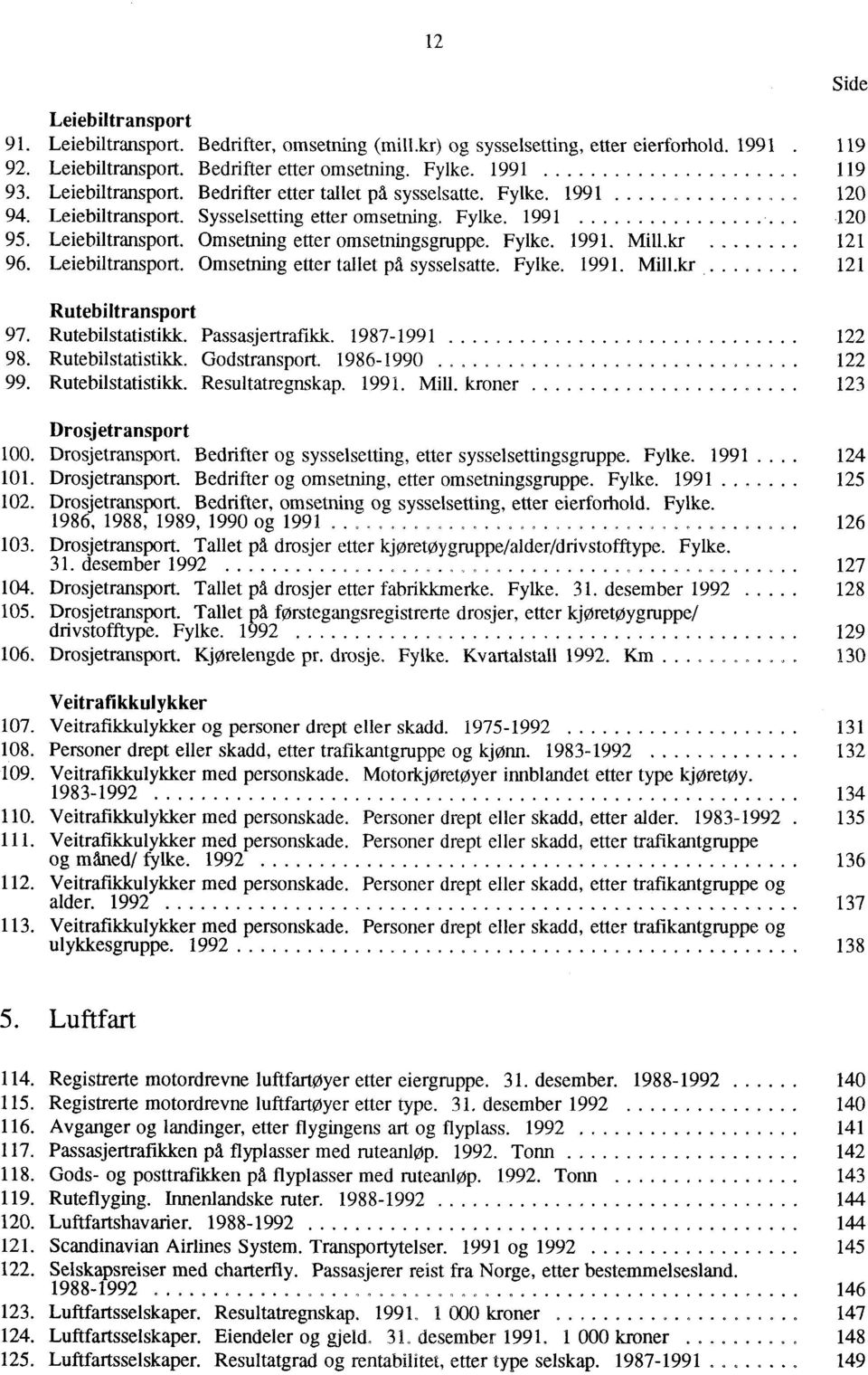 Fylke. 1991. Mill.kr Rutebiltransport 97. Rutebilstatistikk. Passasjertrafikk. 1987-1991 98. Rutebilstatistikk. Godstransport. 1986-1990..,......... _.... 99. Rutebilstatistikk. Resultatregnskap.