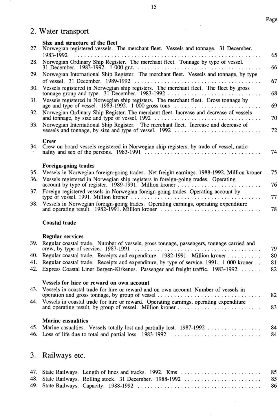 31 December. 1989-1992 67 30. Vessels registered in Norwegian ship registers. The merchant fleet. The fleet by gross tonnage group and type. 31 December. 1983-1992 68 31.