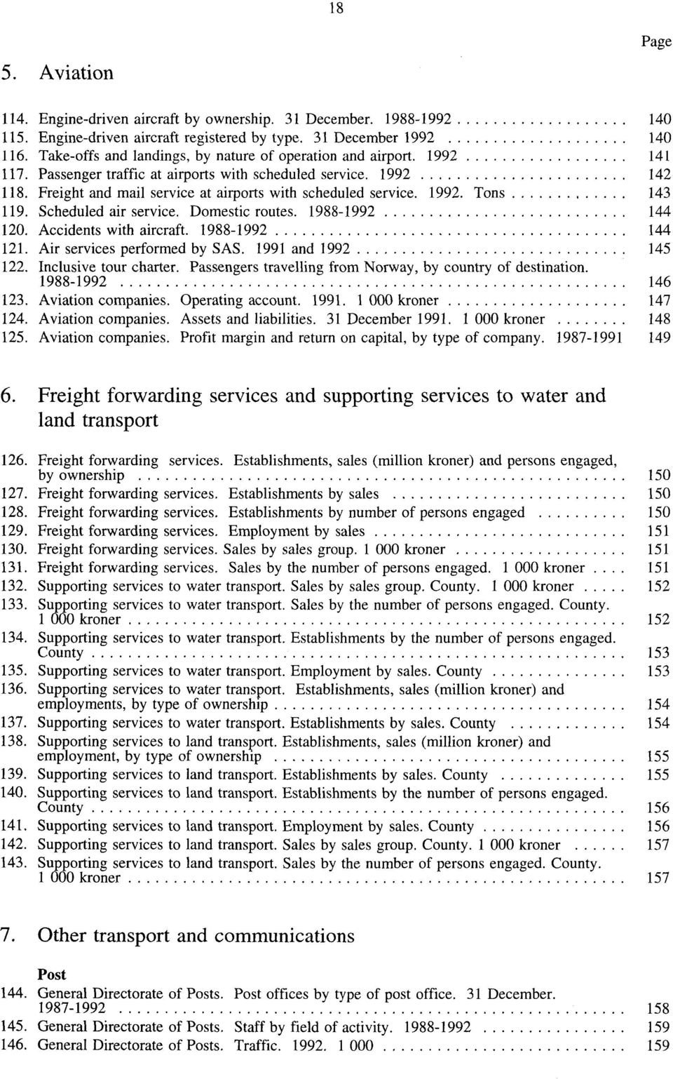 Freight and mail service at airports with scheduled service. 1992. Tons 143 119. Scheduled air service. Domestic routes. 1988-1992 144 120. Accidents with aircraft. 1988-1992 144 121.